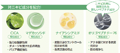 【★新商品★】エイシーケアスモール(単品～セット選択可)