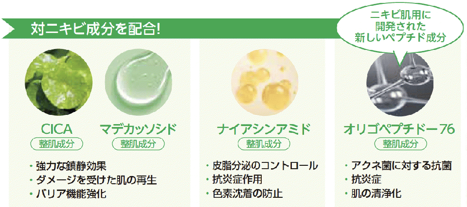 【★新商品★】エイシーケアスモール(単品～セット選択可)