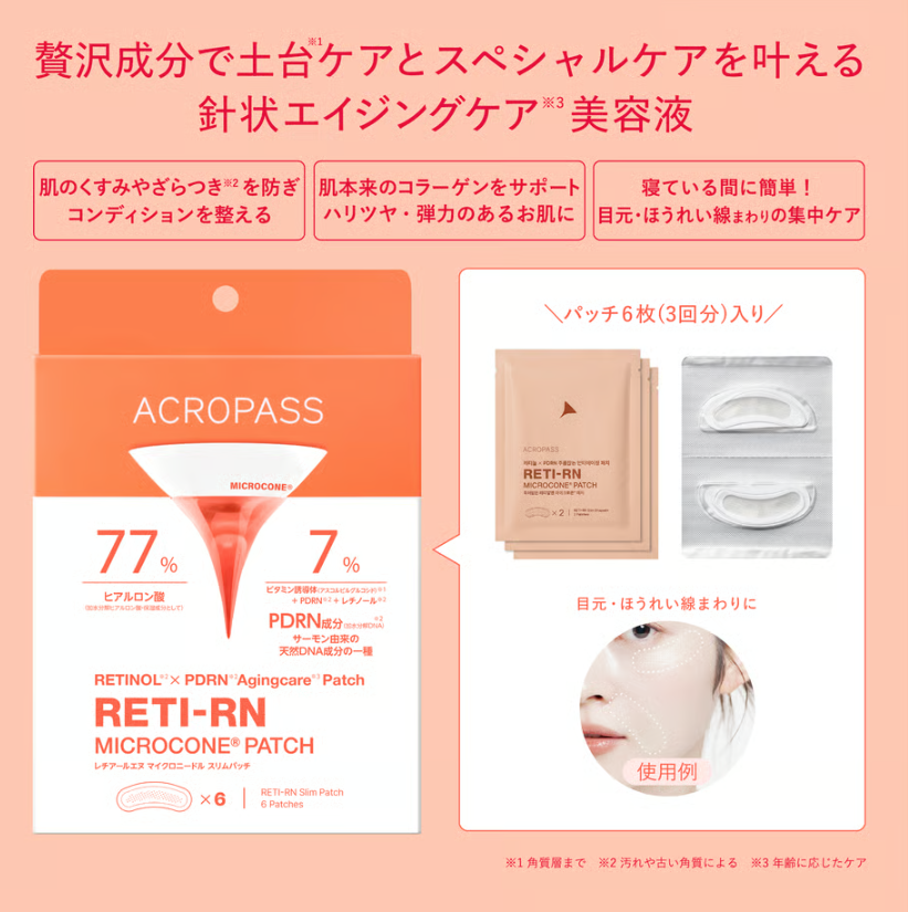 acropass【PDRN×レチノール配合！】レチアールエヌ スリムパッチ（目元・ほうれい線用）