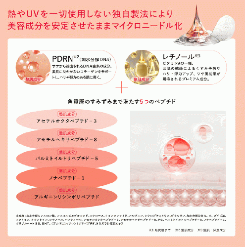 acropass【PDRN×レチノール配合！】レチアールエヌ Tパッチ（眉間用）