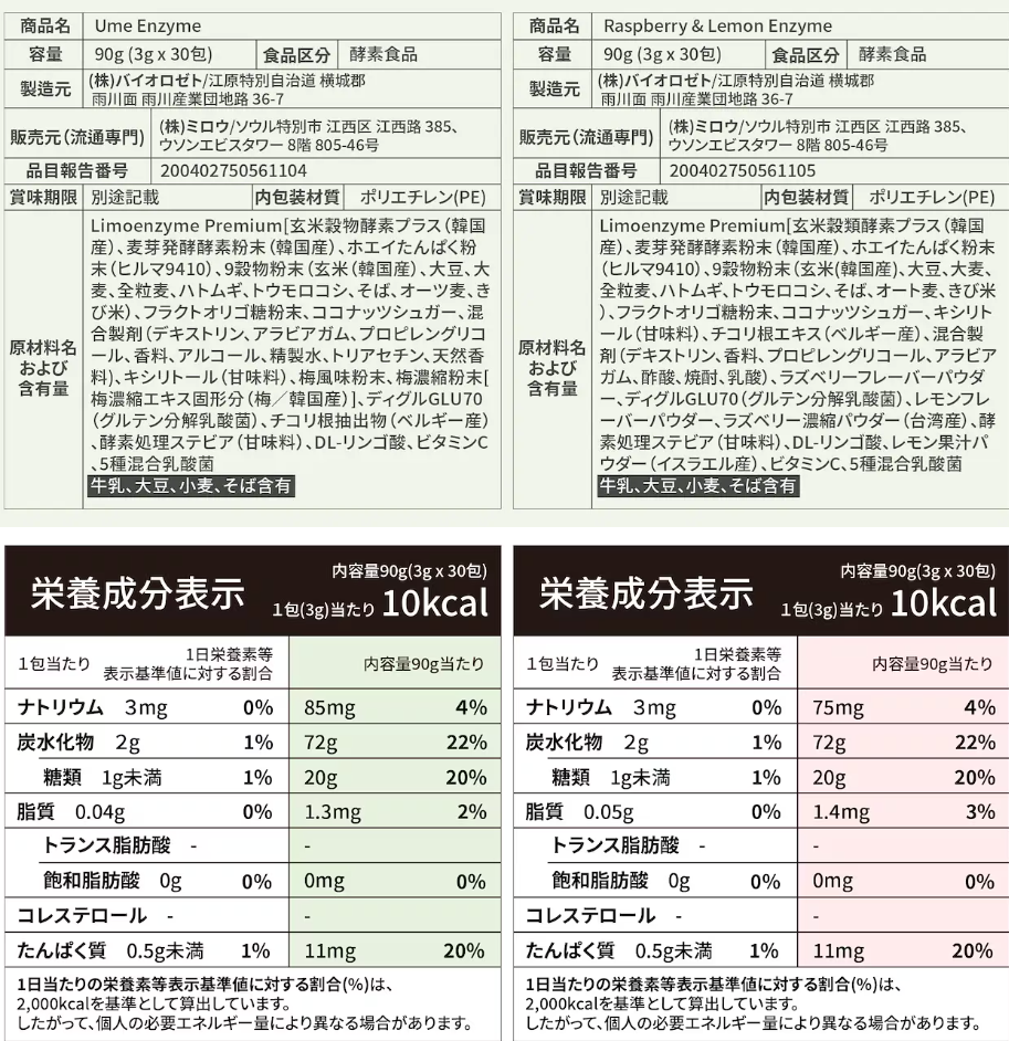 【LIMOE】韓国美容系インフルエンサーJさん監修！ラズベリーレモン酵素1箱30包入