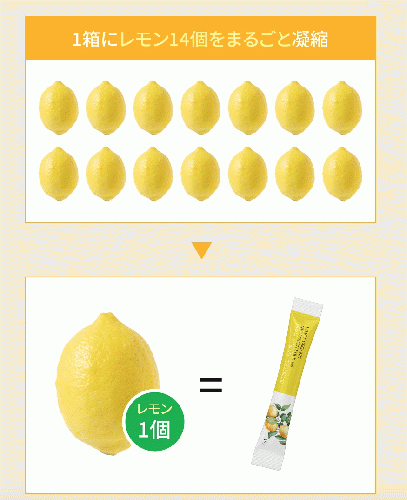 【LIMOE】韓国美容系インフルエンサーJさん監修！韓国オーガニックレモンスティック14包入り