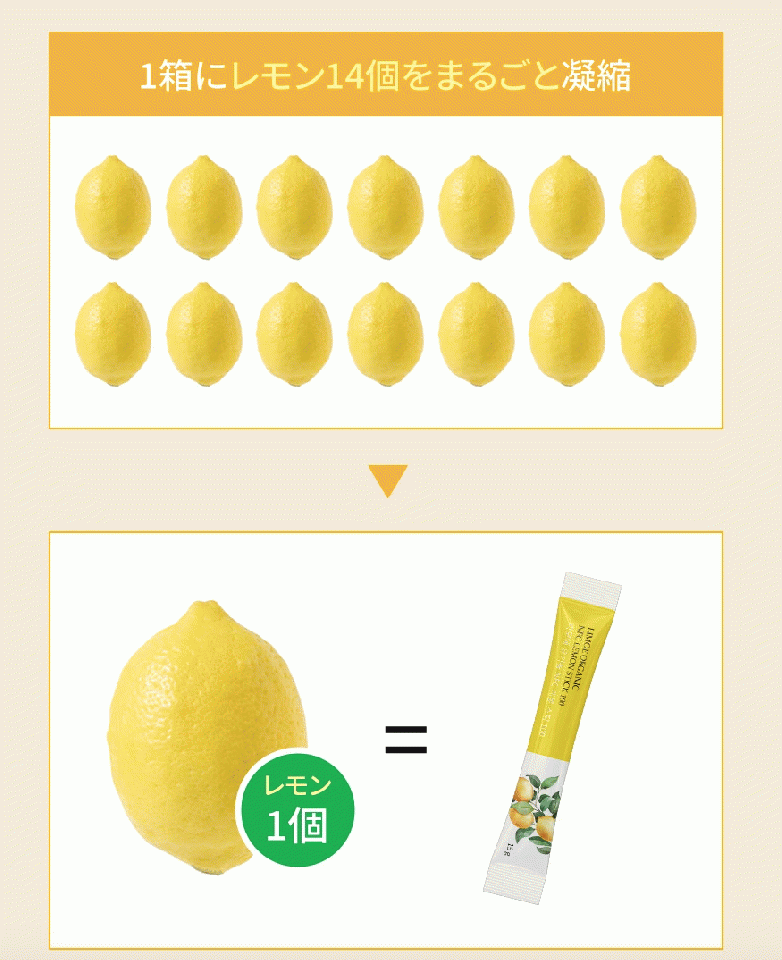 【LIMOE】韓国美容系インフルエンサーJさん監修！韓国オーガニックレモンスティック14包入り