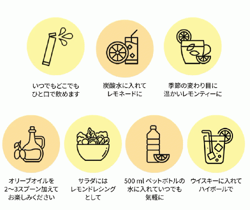 【LIMOE】韓国美容系インフルエンサーJさん監修！韓国オーガニックレモンスティック14包入り